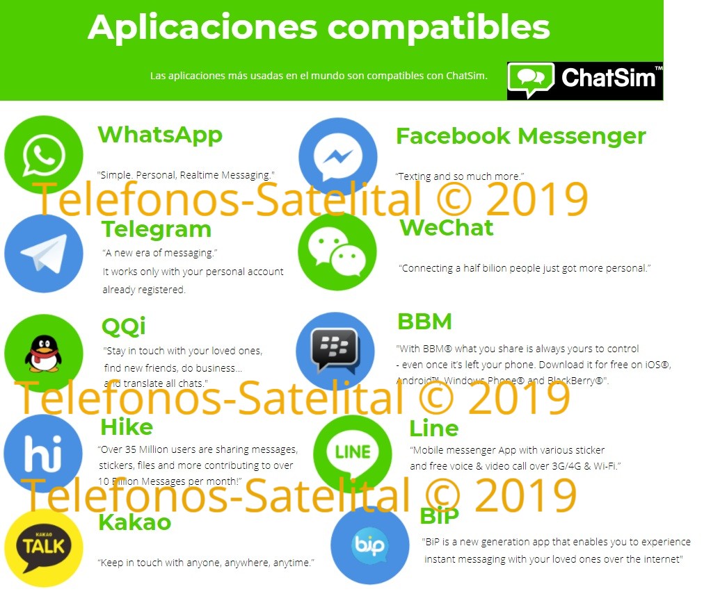 Whatsapp, Facebook Messenger, WeChat, Telegram, LINE, QQi, HIKE, KAKAO, BBM in 165 countries.